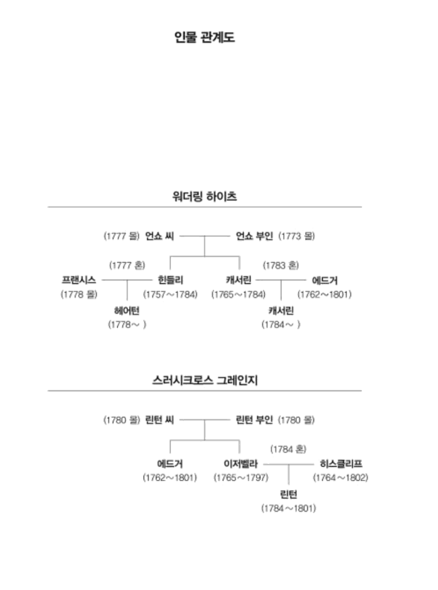 카지노 쿠폰