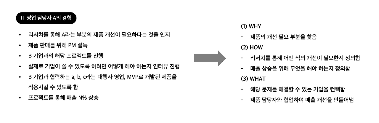 슬롯 꽁 머니