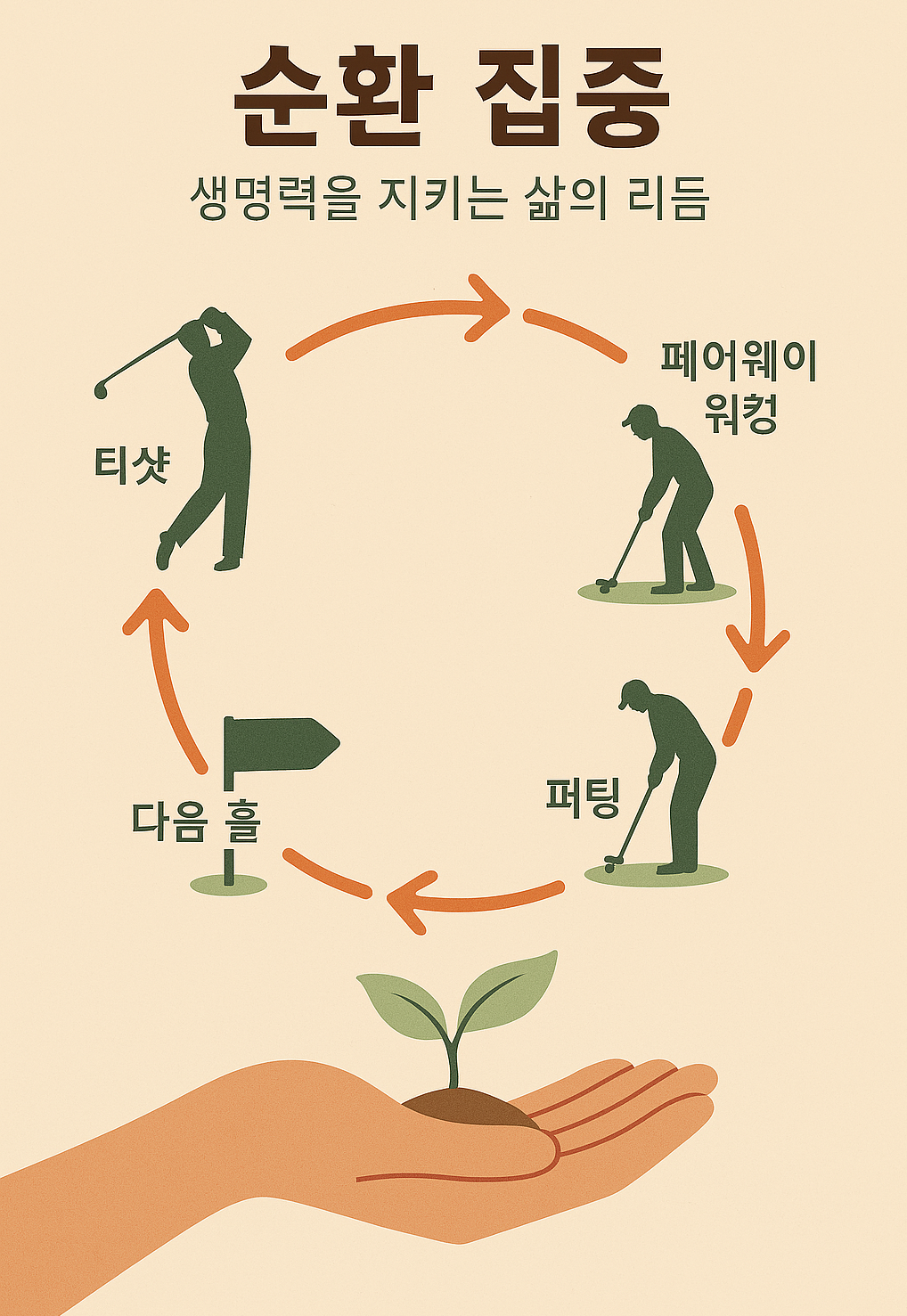 온라인 카지노 게임