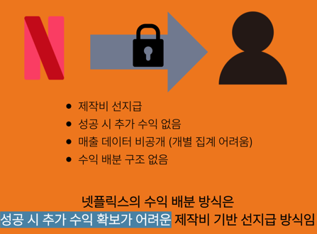 무료 카지노 게임