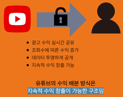 무료 카지노 게임