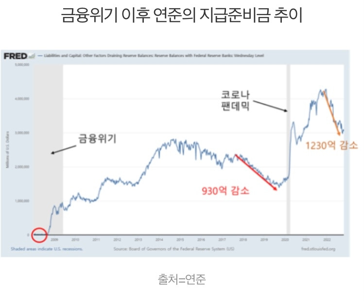 30화 황금열쇠