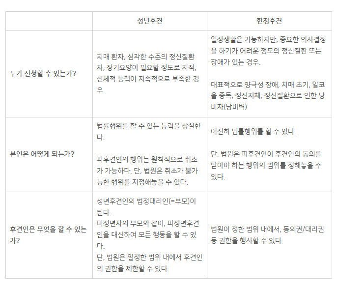 브런치 글 이미지 1