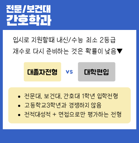 2학기 준비 후 간호학과 특별전형에 합격한 사례 2