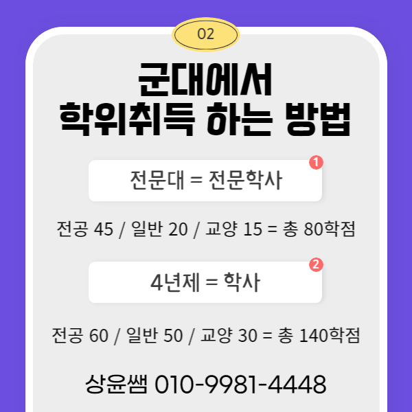 군인 학점은행제 부사관진급 가산점 학위취득!