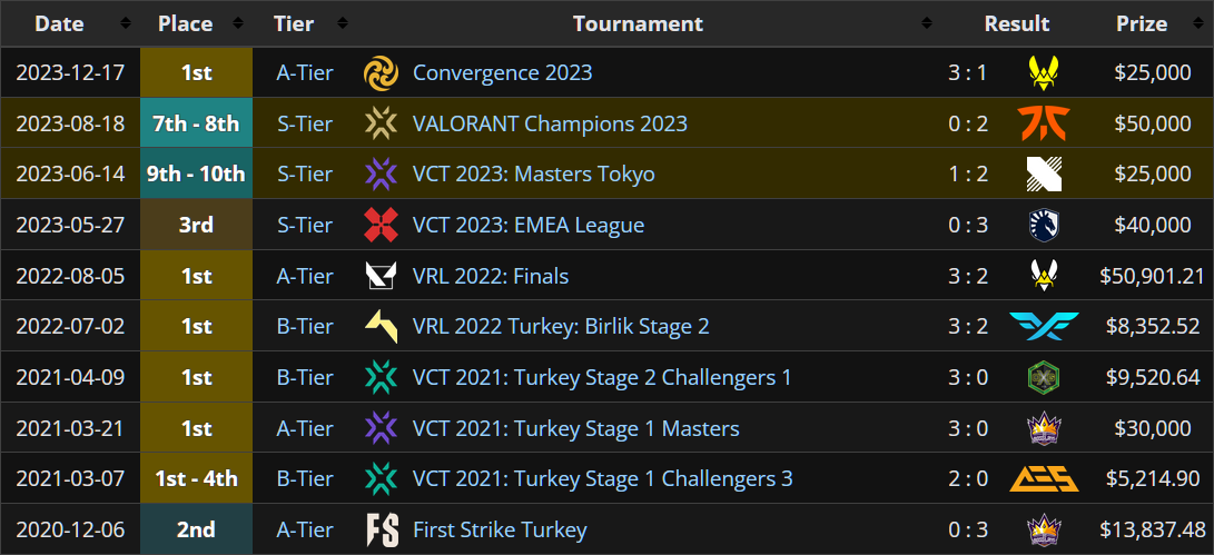 브런치 글 이미지 7