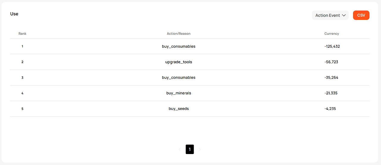 텐투플레이 콘솔