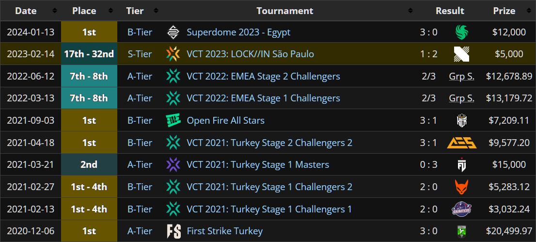 브런치 글 이미지 12