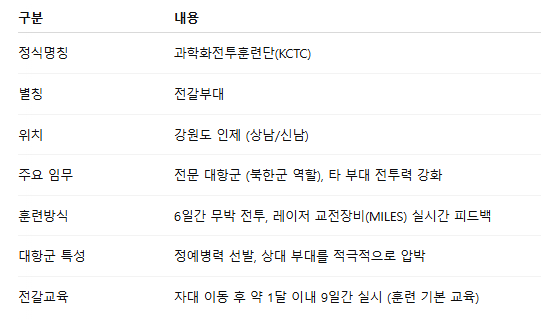 카지노 가입 쿠폰
