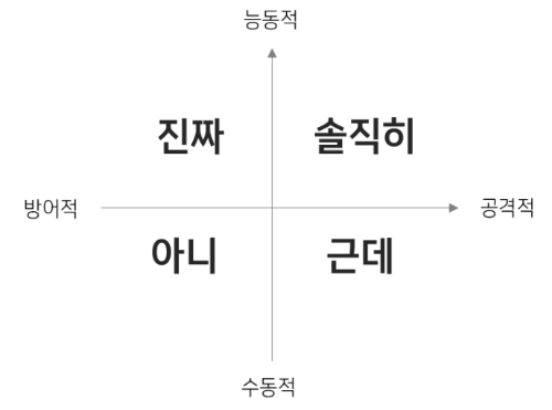 바카라사이트 추천