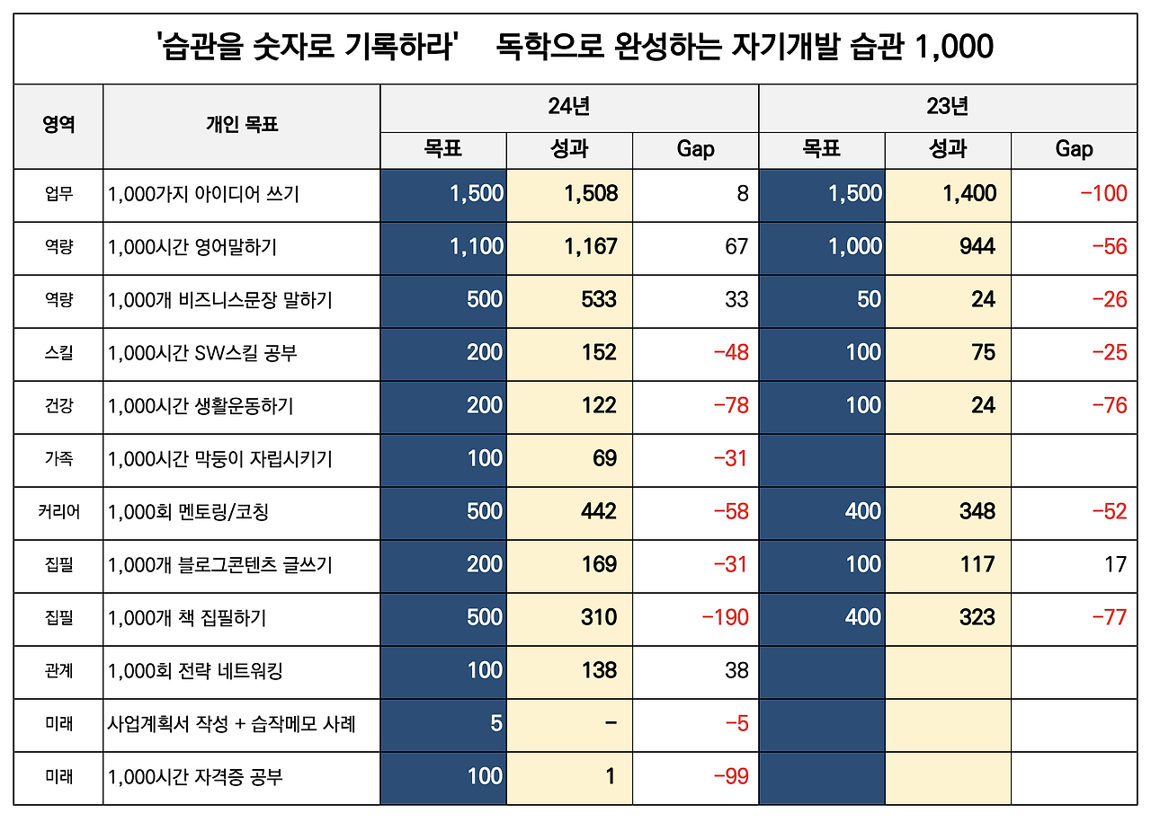 온라인 카지노 사이트