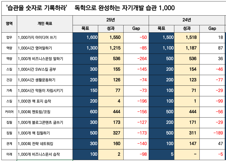 토토 계좌