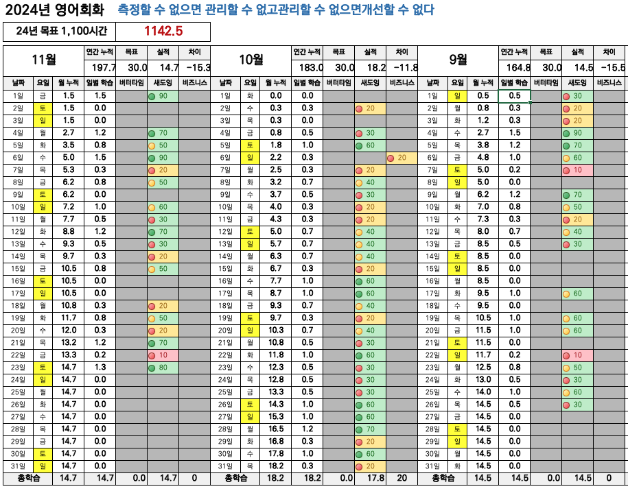 슬롯사이트 소닉 메이저