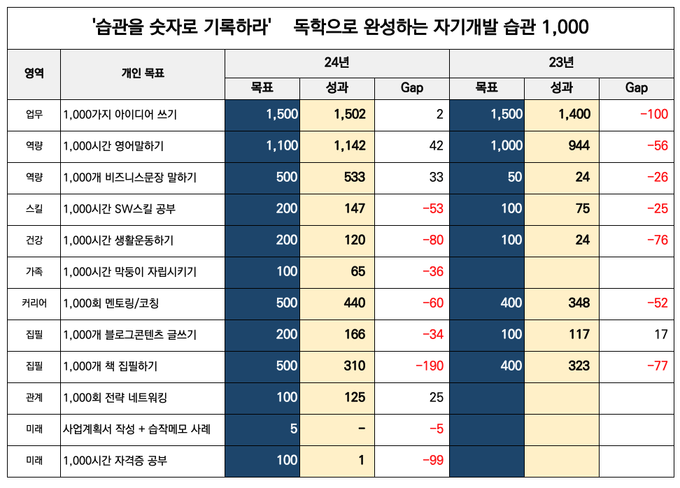 슬롯사이트 소닉 메이저