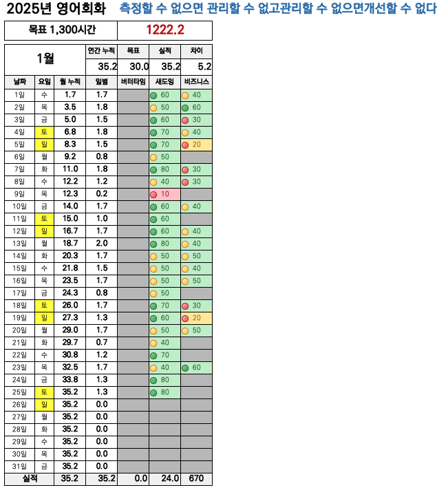 에볼루션 카지노 사이트