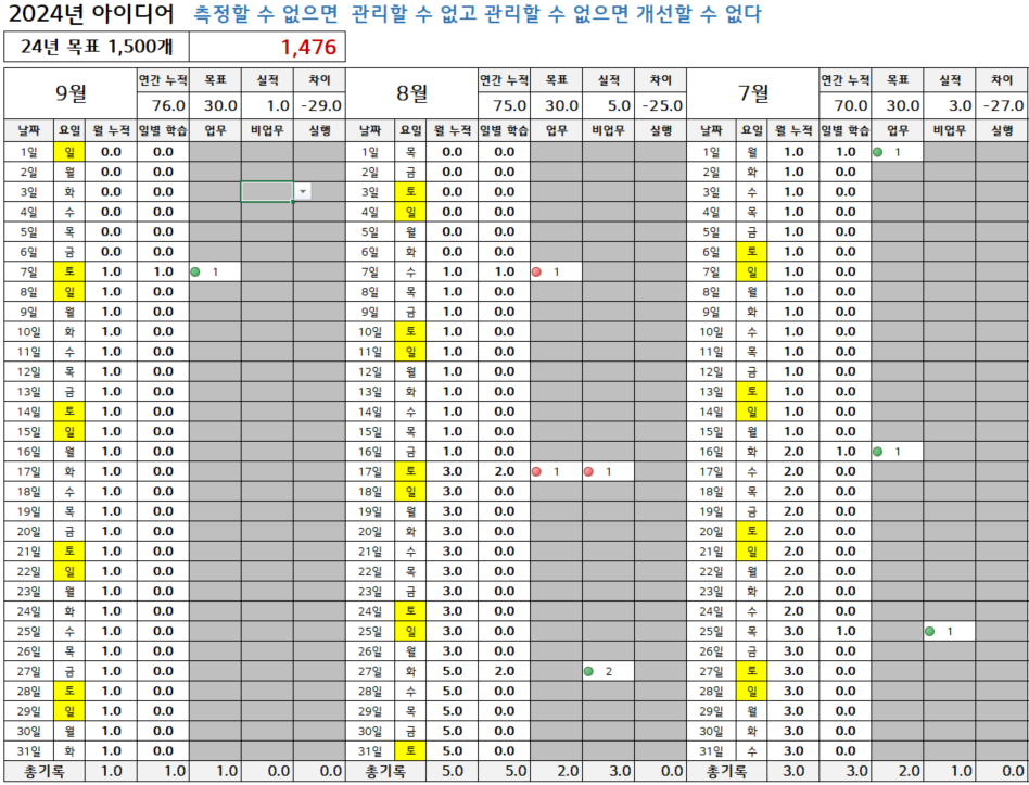 카지노 토토