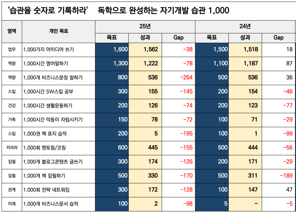 에볼루션 카지노 사이트