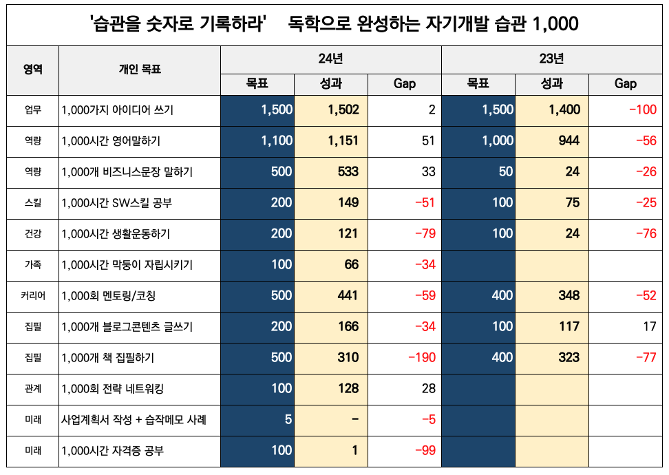 온라인 슬롯