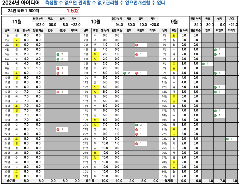 슬롯사이트 소닉 메이저