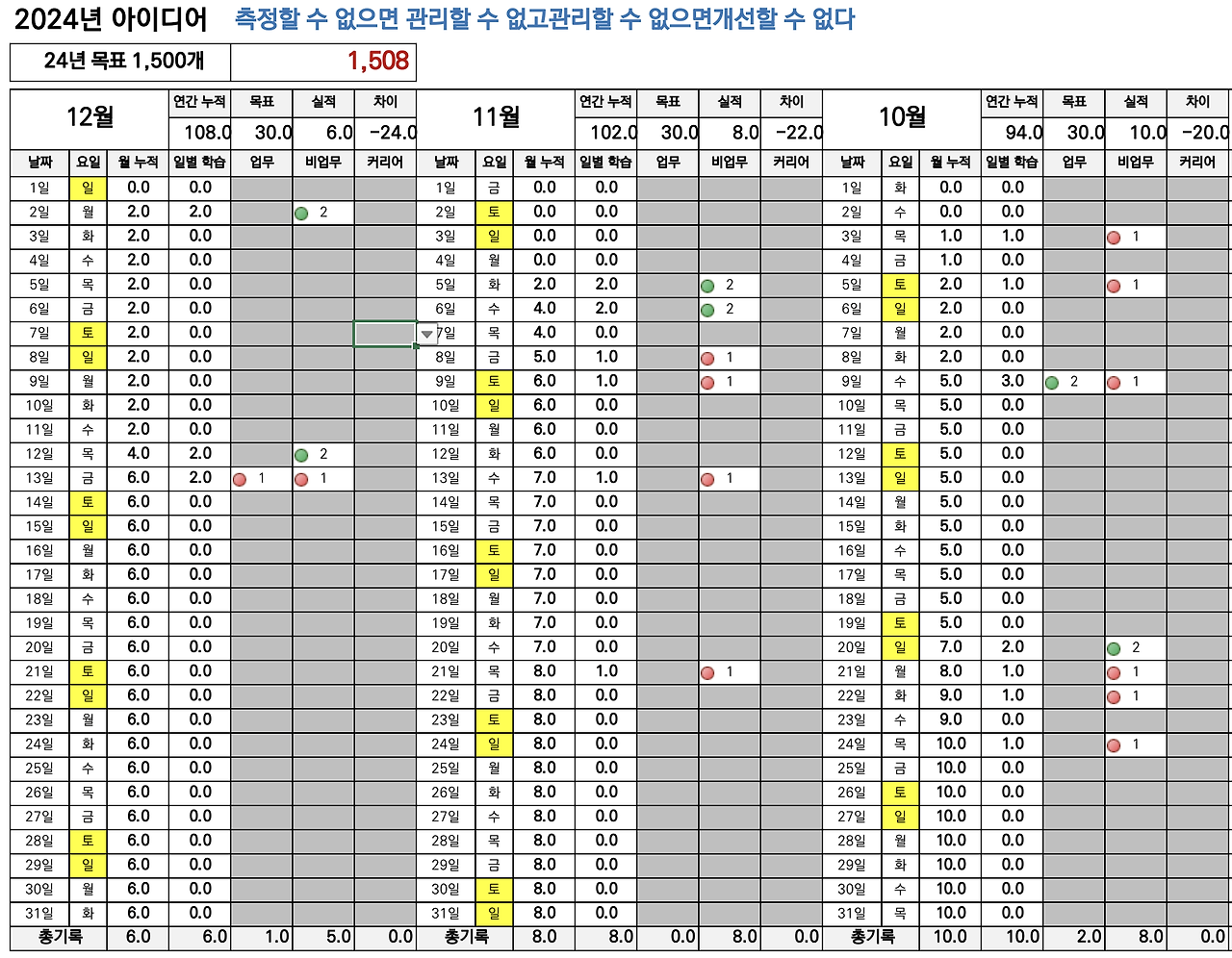 온라인 카지노 사이트