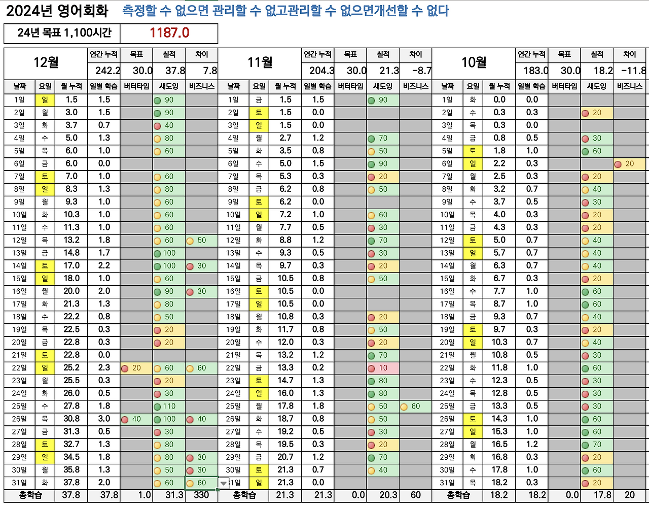 카지노 입플