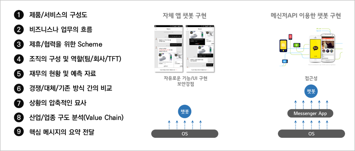 토토 카지노