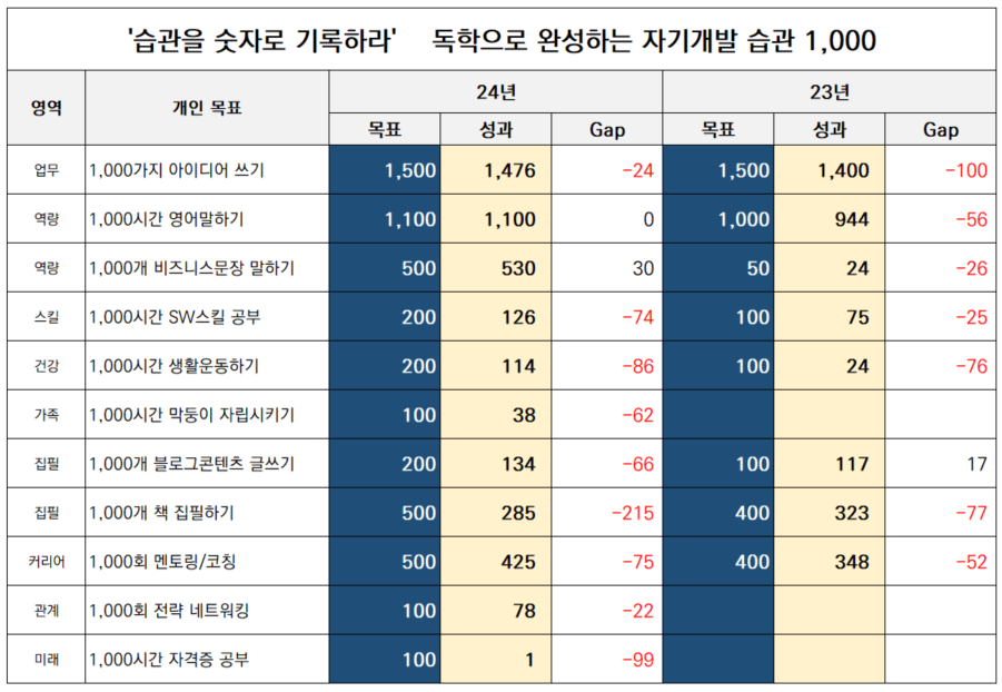 카지노 토토