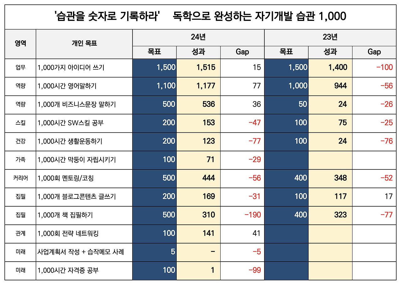 토토 사이트 바카라