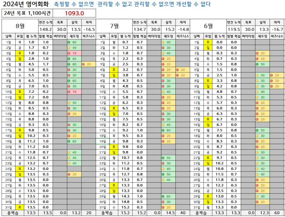 토토 카지노