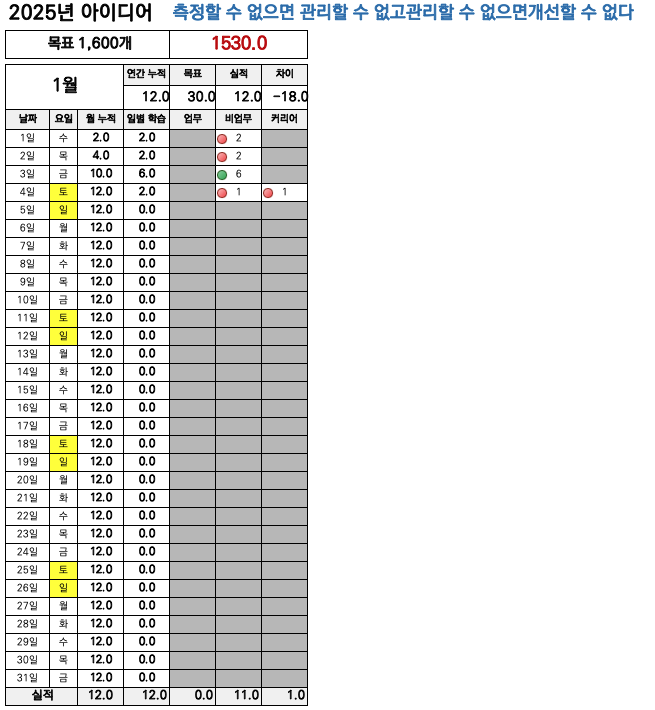 슬롯사이트 소닉 추천