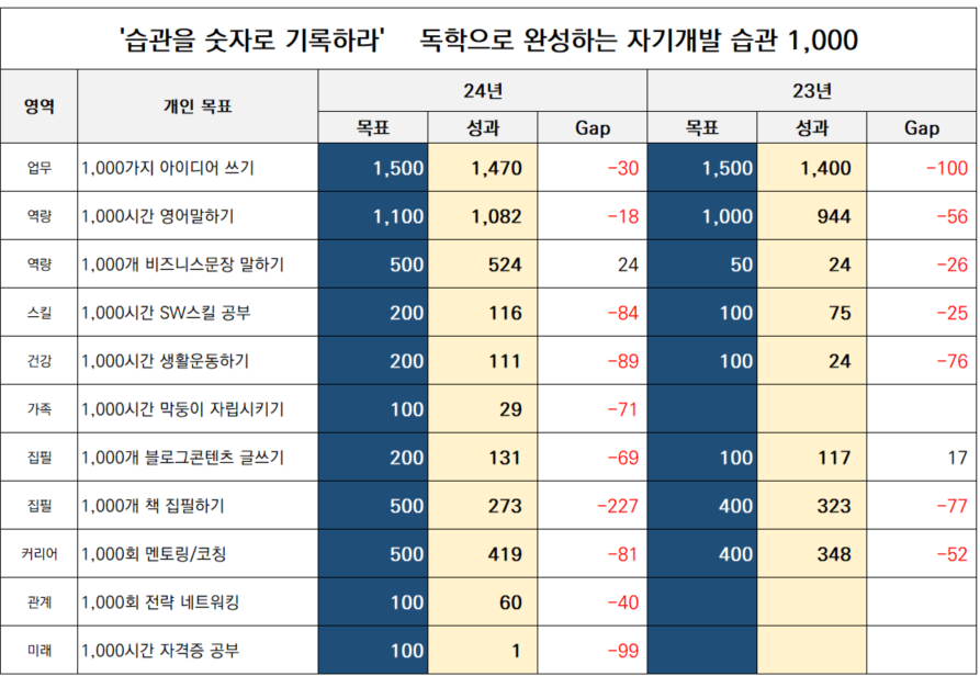 바카라 꽁 머니