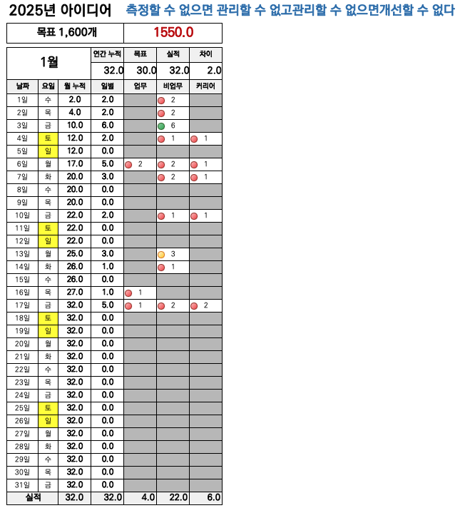 토토 계좌