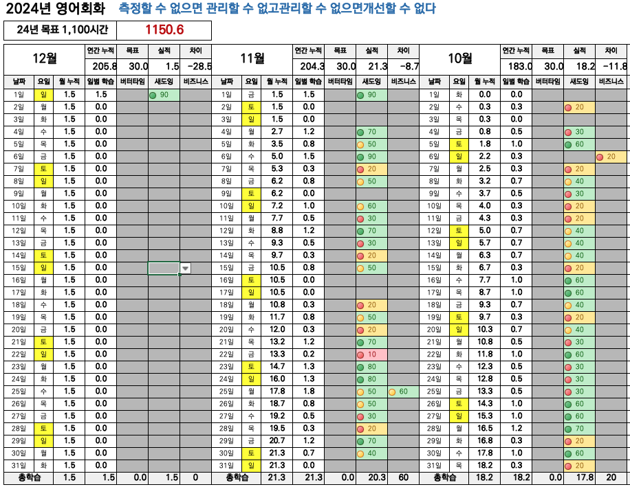 온라인 슬롯