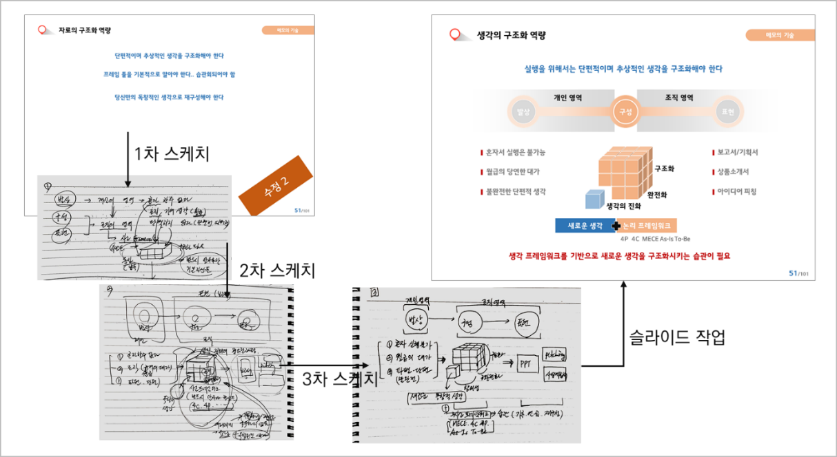 꽁 머니 카지노