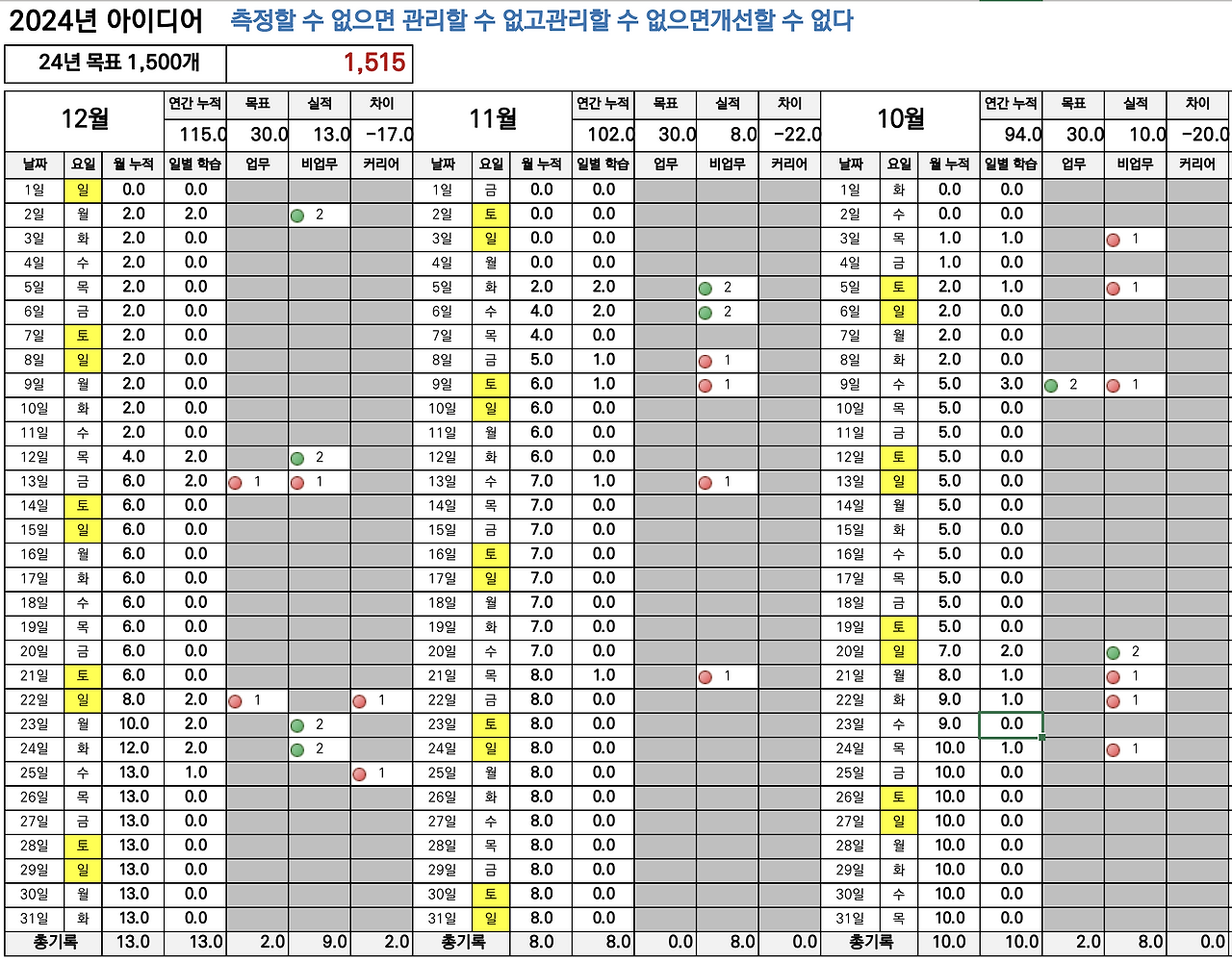 토토 사이트 바카라