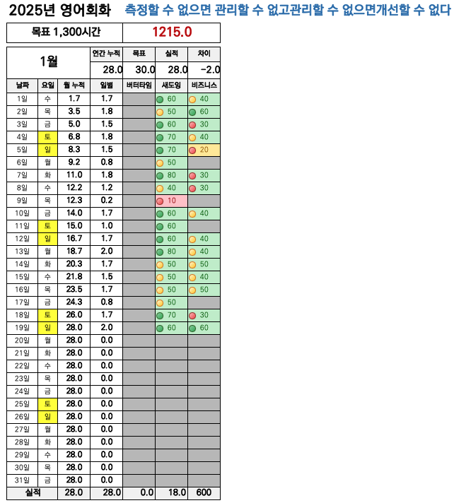 토토 계좌