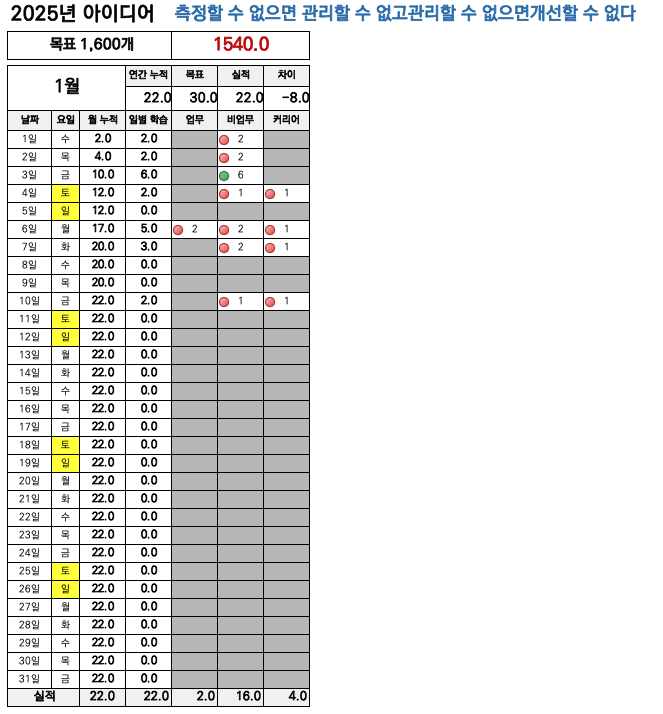 정품 슬롯사이트