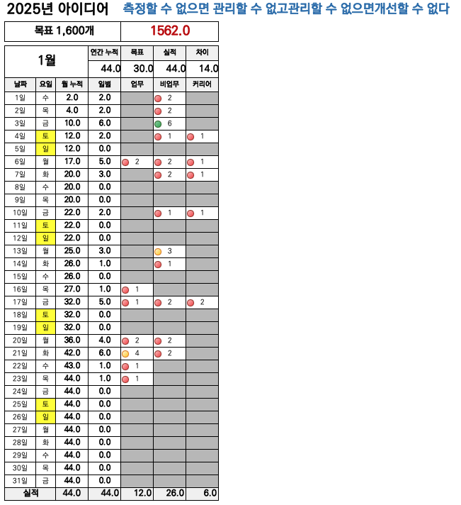 에볼루션 카지노 사이트