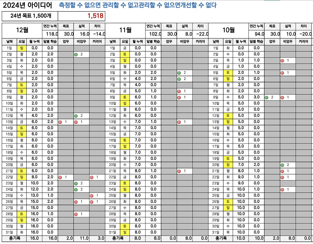 카지노 입플