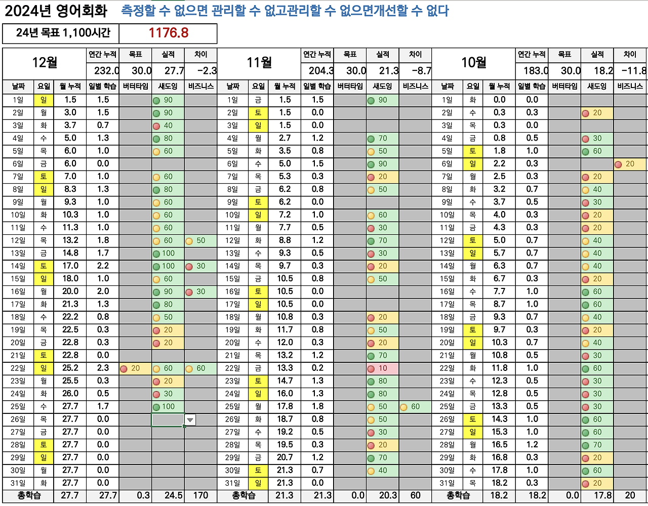 토토 사이트 바카라