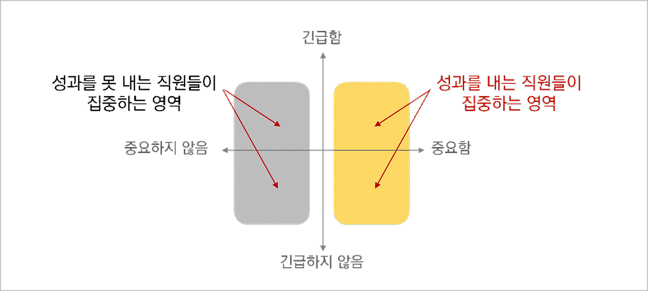 슬롯사이트 소닉 추천