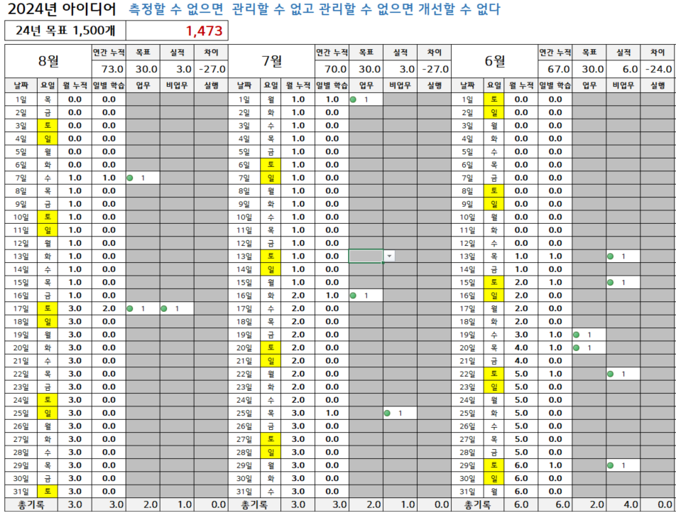 토토 카지노