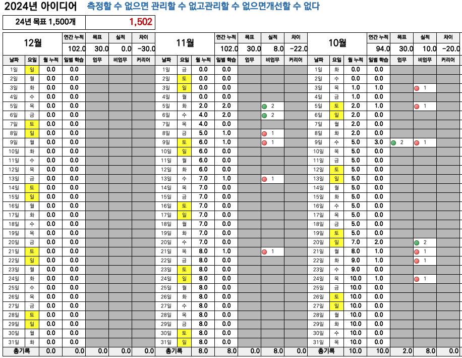 온라인 슬롯