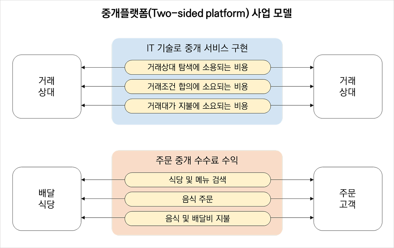 마카오 카지노 슬롯 머신