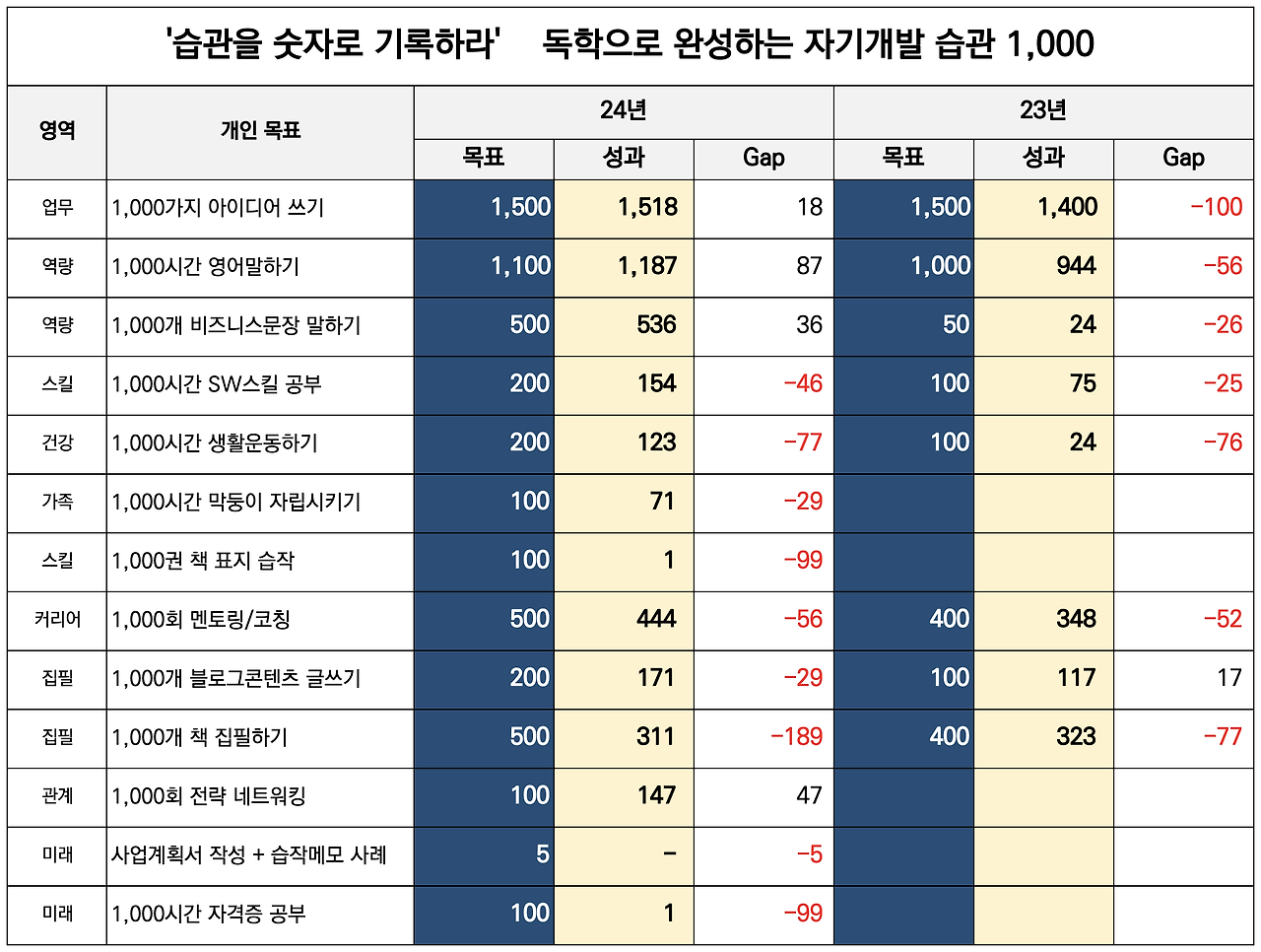 카지노 입플