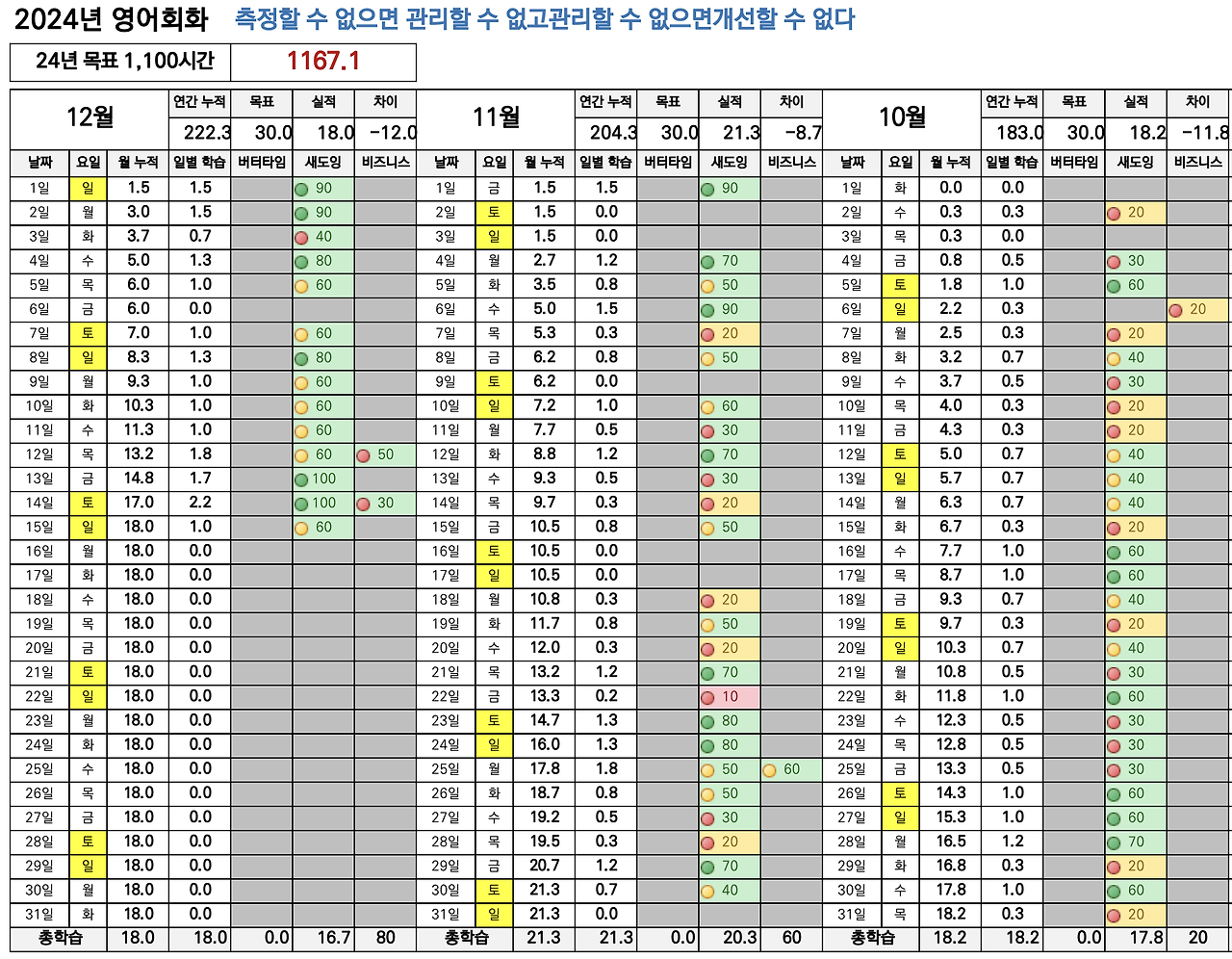 온라인 카지노 사이트