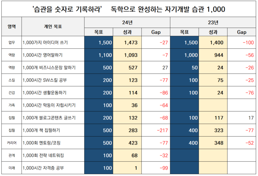 토토 카지노