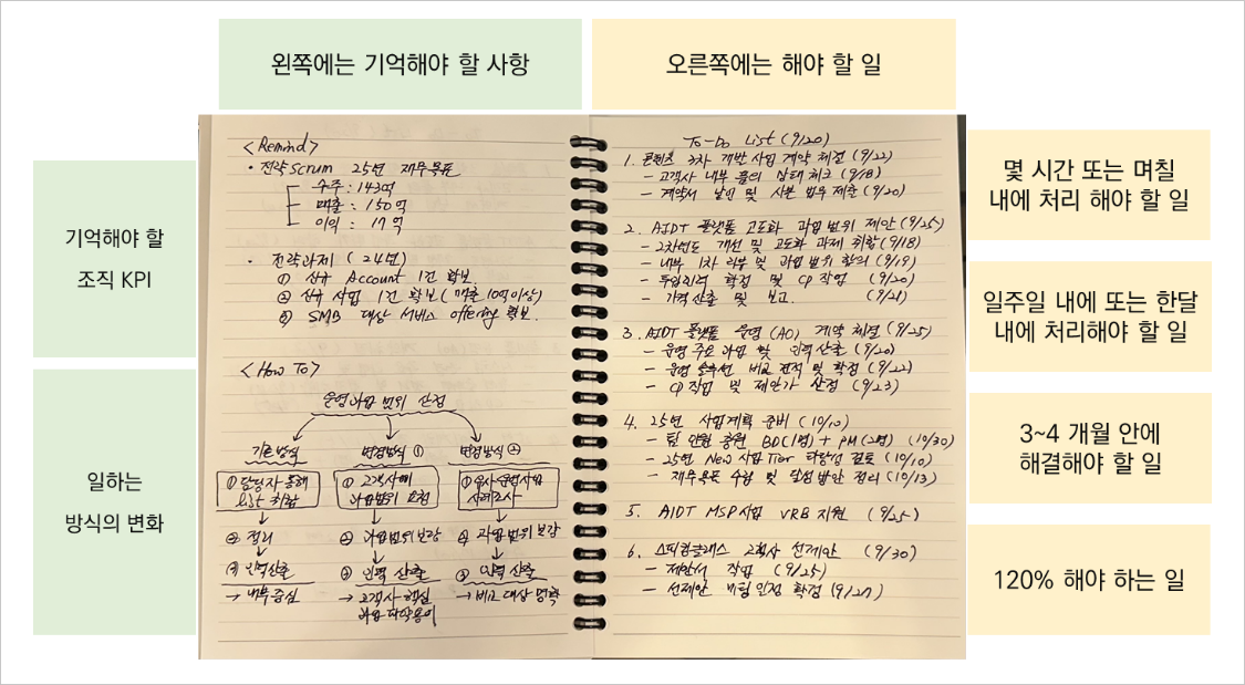 슬롯사이트 소닉 추천