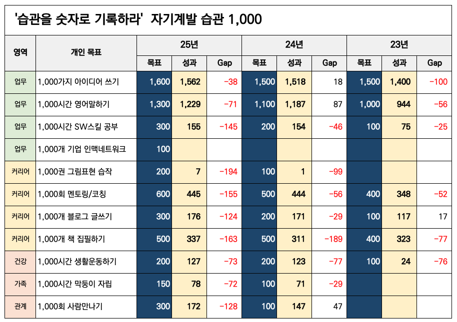 한게임 바카라