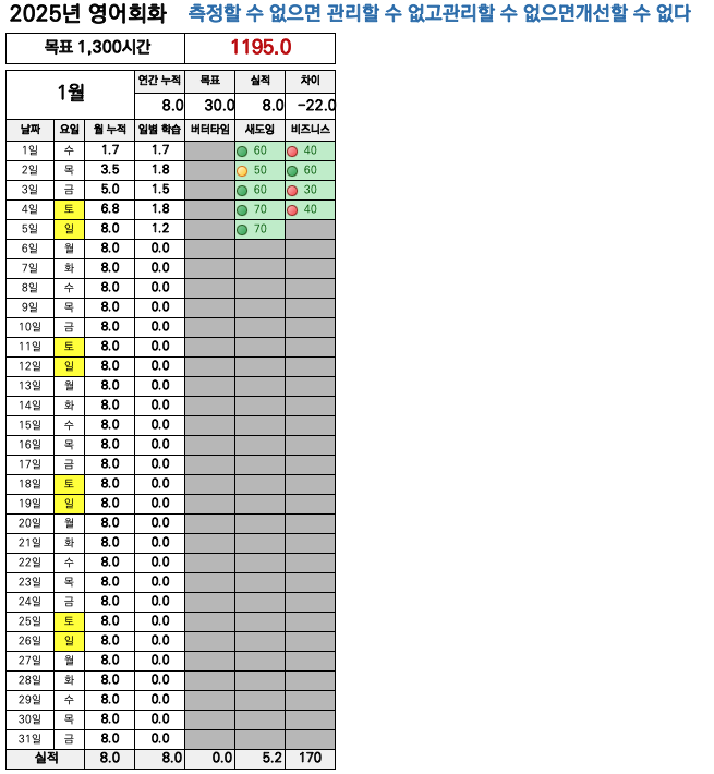 슬롯사이트 소닉 추천